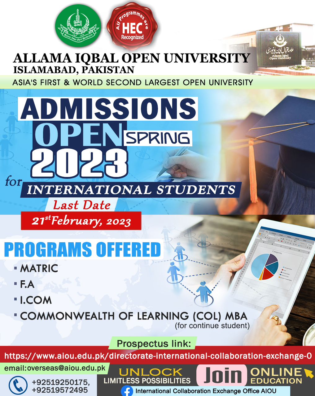 AIOU Enrollment 2023